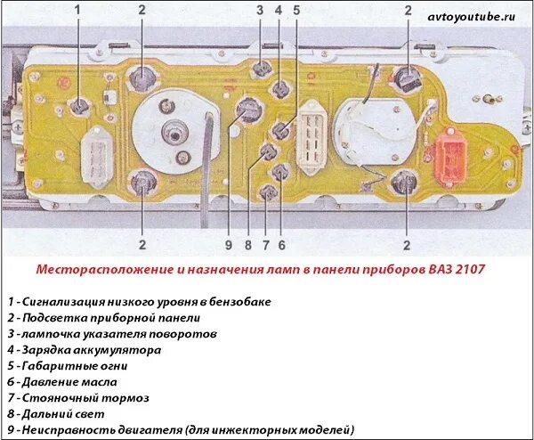 Подключение панели приборов ваз 2105 Как заменить лампочки освещения приборов на ВАЗ 2107