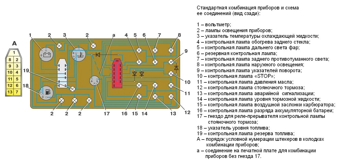 Подключение панели приборов ваз 2109 Комбинация приборов 2108-21099 - DRIVE2