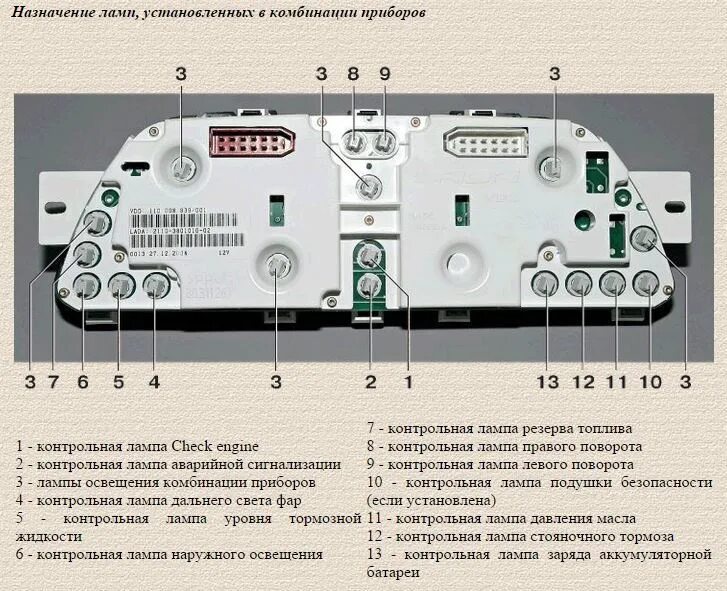 Подключение панели приборов ваз 2114 Диоды, панель - Lada 2114, 1,6 л, 2007 года просто так DRIVE2