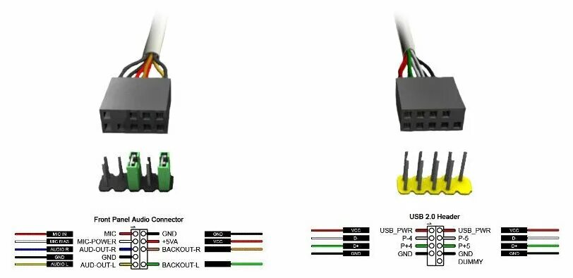 Подключение панели usb Б/У и уценка Планка портов в корпус 2Port USB - купить в интернет-магазине по ни