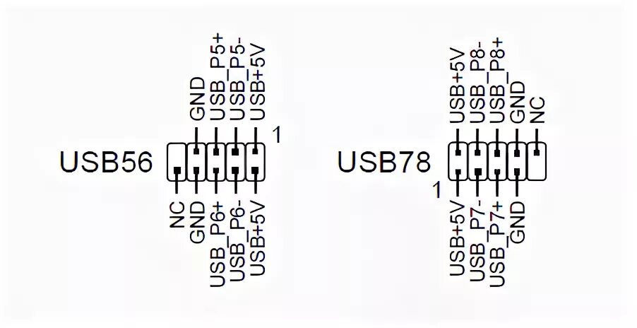 Подключение панели usb Ответы Mail.ru: помогите подключить переднюю панель к материнской плате!