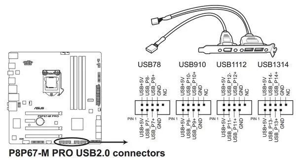 Подключение панели usb Usb 2.0 подключить к usb 3.0: найдено 86 изображений