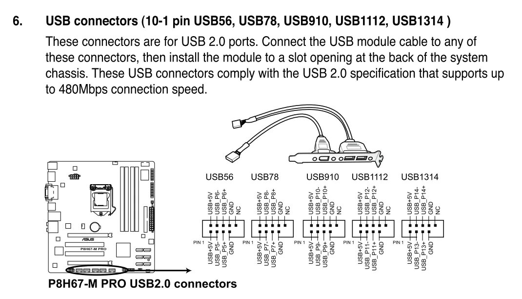 Подключение панели usb Подключение звука через usb