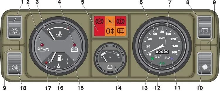 Подключение панели ваз 2105 Шкалы для ВАЗ 2105 - DRIVE2