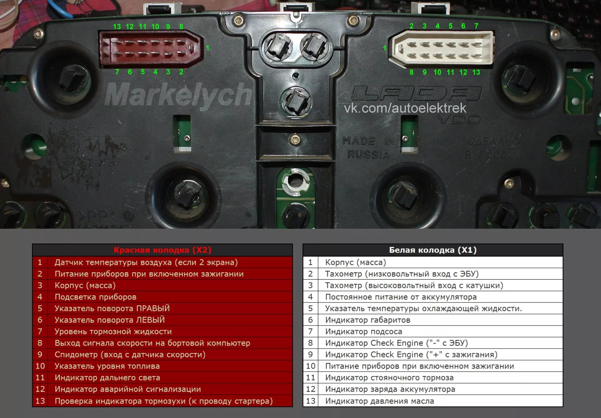 Подключение панели vdo Распиновка приборных панелей ВАЗ 2109 - 2115 - DRIVE2