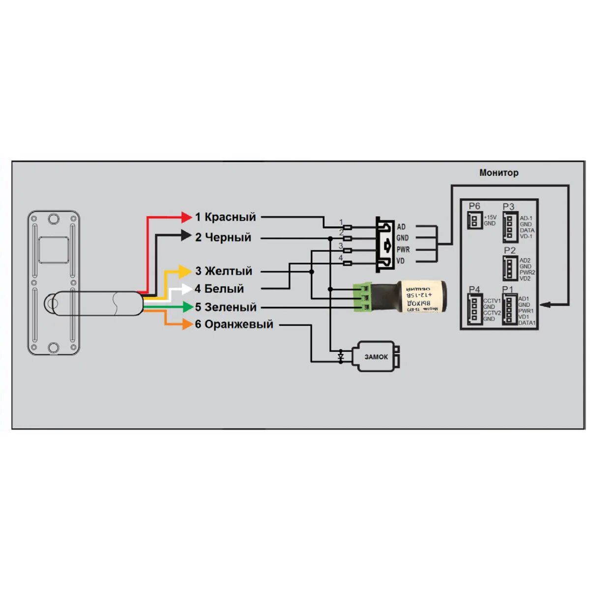 Подключение панели видеодомофона iPanel 2 (White) HD - Вызывная панель видеодомофона Tantos цвет: Белый