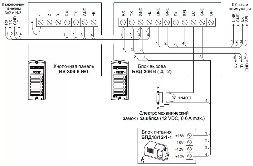 Подключение панели визит BS-306-6 Кнопочная панель VIZIT