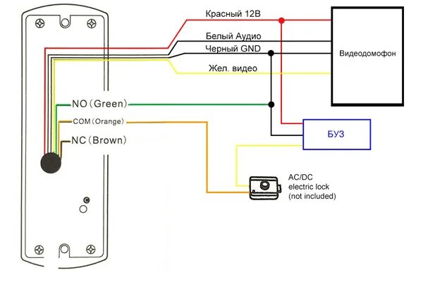 Подключение панели вызова к электромеханическому замку видеодомофона Рейтинг лучших видеодомофонов с цветным дисплеем: CTV, Tantos, Commax, Optimus, 