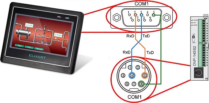 Подключение панели weintek Подключение панели оператора ELHART ELP-04 к ПЛК Delta DVP14SS211R