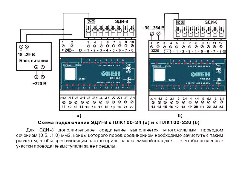 Подключение панели weintek к плк овен Купить Эмулятор для ПЛК150 ЭДИ по лучшей цене в Санкт-Петербурге Термоника