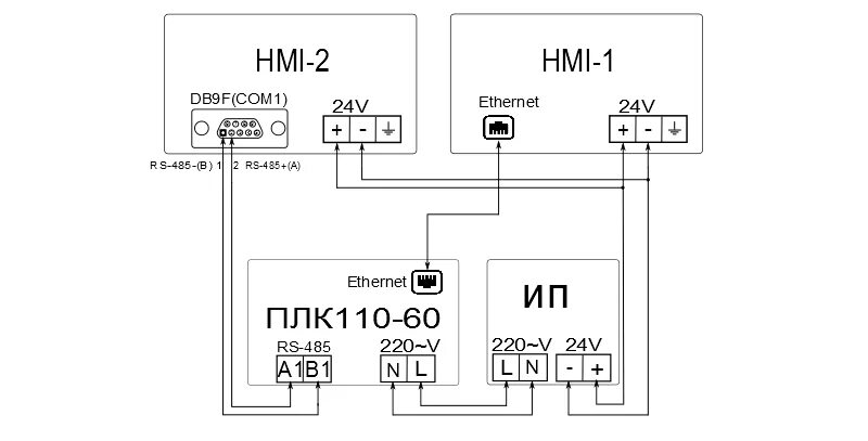 Подключение панели weintek к плк овен Где найти принципиальную схему Weintek