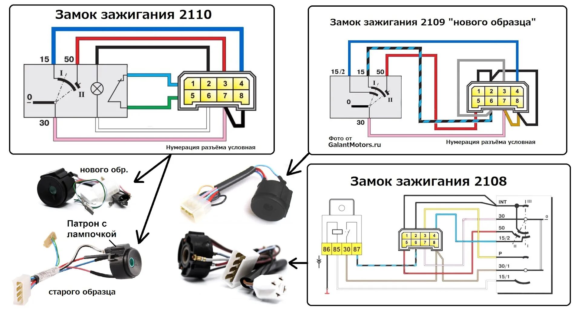 Подключение панели зажигания Распиновка замка зажигания ваз