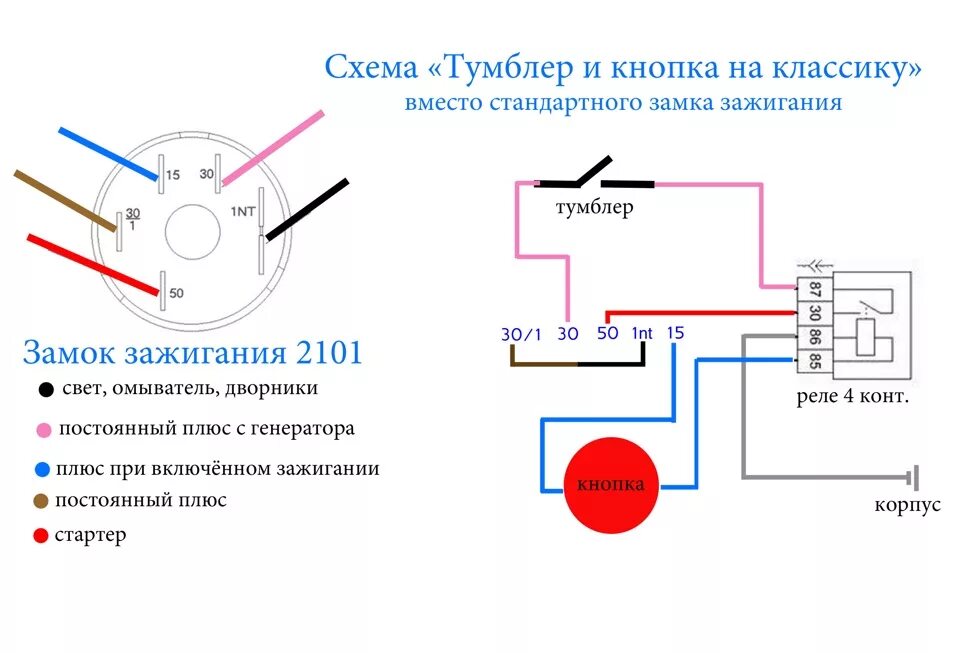 Подключение панели зажигания Кнопка запуска в место ключа. Нужна помощь электрика. - Сообщество "DRIVE2 Запор