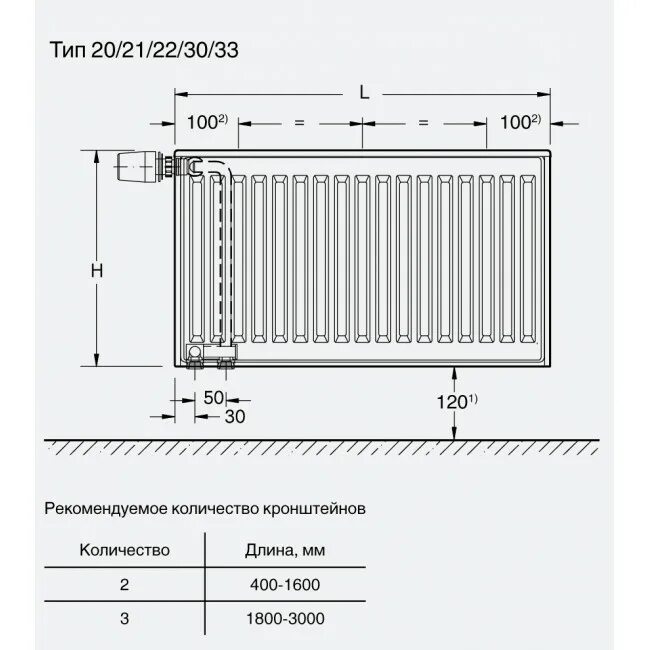 Радиатор стальной Buderus VK-Profil 11 (нижнее подключение) высота 500