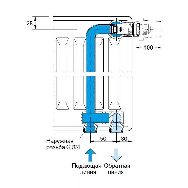 Подключение панельного радиатора будерус Купить Buderus Logatrend VK-Profil 30-400-1800, Стальной панельный радиатор Буде