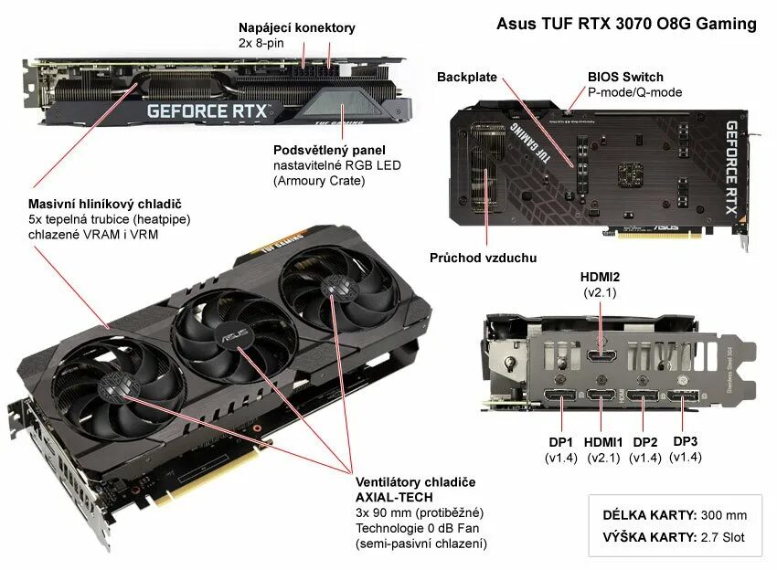 Подключение параллельно двух видеокарт 3070 и 3060 Asus TUF GeForce RTX 3070 O8G Gaming Recenze GPUreport.cz