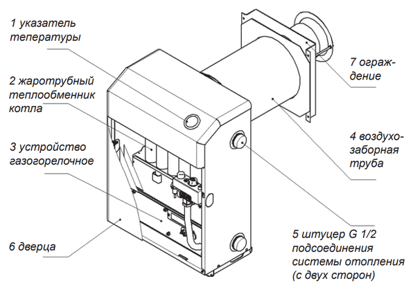 Подключение парапетного котла к системе отопления Котел газовый парапетный "BURAN О" КСГЗ-16 В + комплект дымохода (Ульяновск) - к