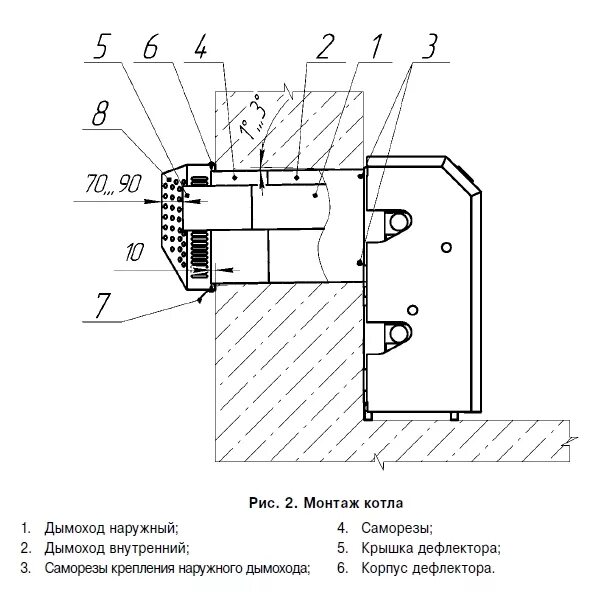 Подключение парапетных котлов Газовый котел ЛЕМАКС Патриот-10 без УСД. Купить по выгодной цене. Фото, характер