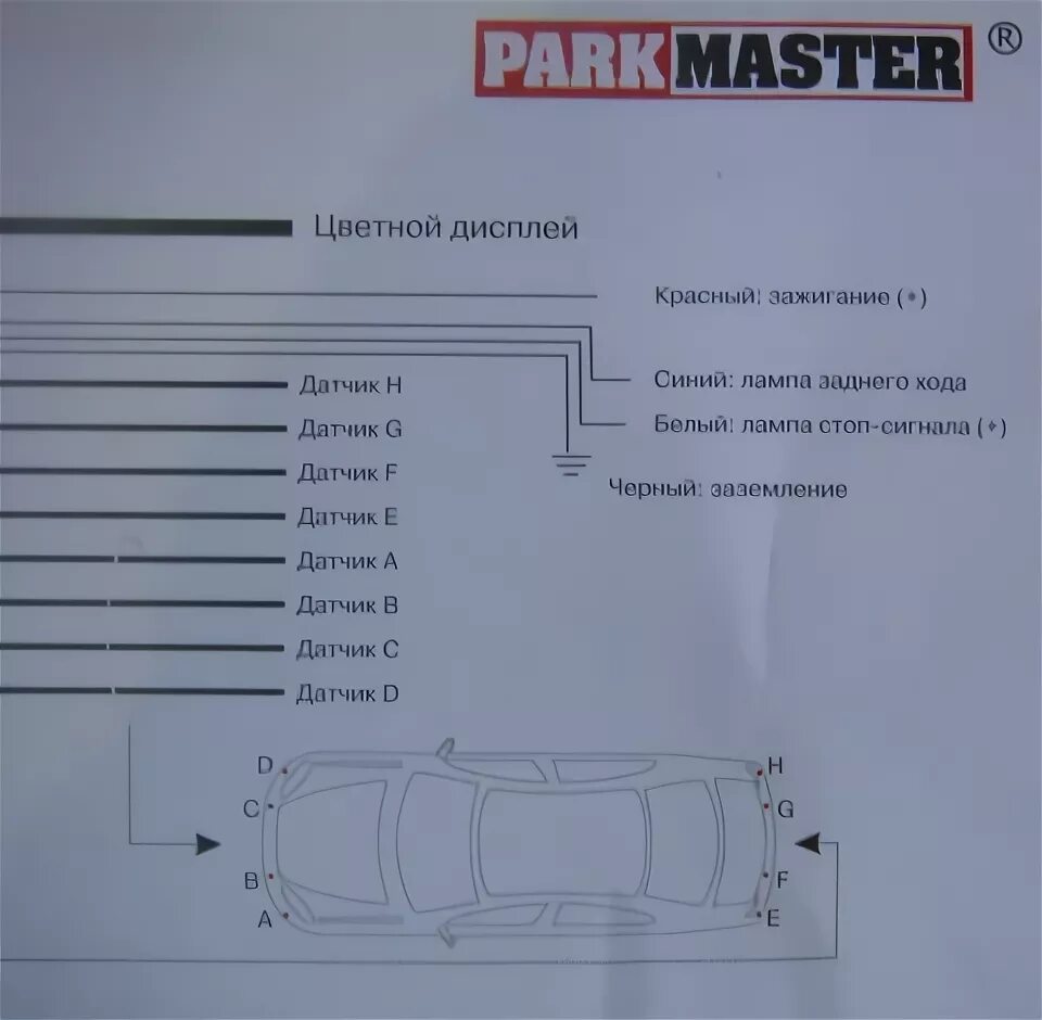 Подключение парктроника 4 датчика Подключение парктроника PARKMASTER 8 датчиков, часть1 - Mitsubishi Airtrek, 2,4 