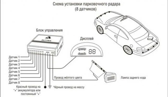 Подключение парктроника 4 датчика Установка парктроника своими руками