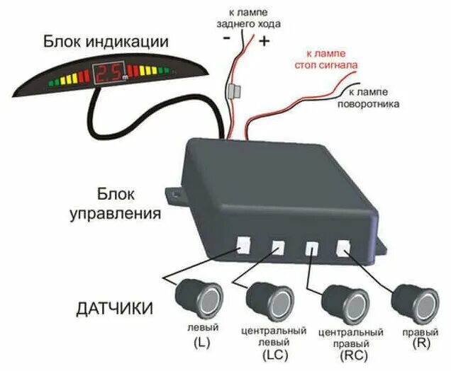 Подключение парктроника 4 датчика Interpower IP-422 парктроник - купить по выгодной цене на Яндекс Маркете