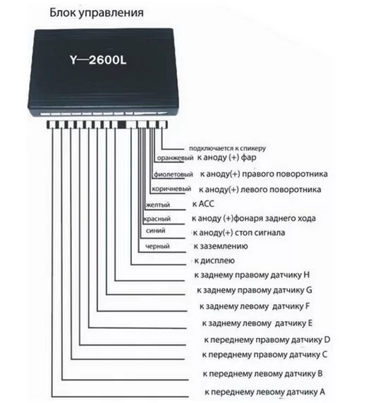 Подключение парктроника 4 датчика Установка парктроника SHO-ME своими руками - АвтоЭлектрика Диагностика Ремонт ТО