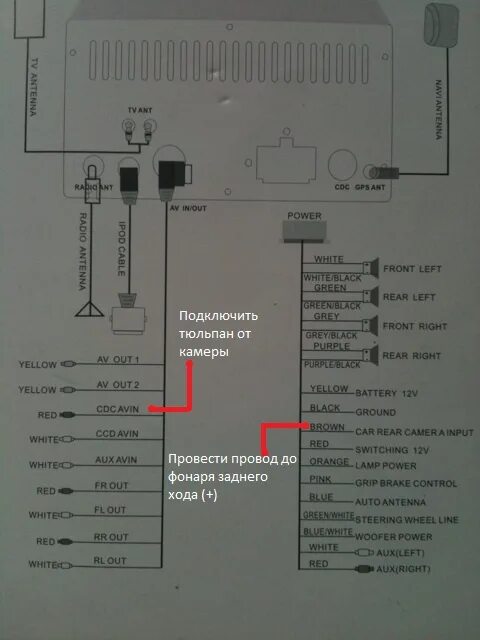 Подключение парктроника к штатной магнитоле Штатное ГУ и камера заднего вида - Сделай сам. Инструкции Mazda 3 - Первый офици