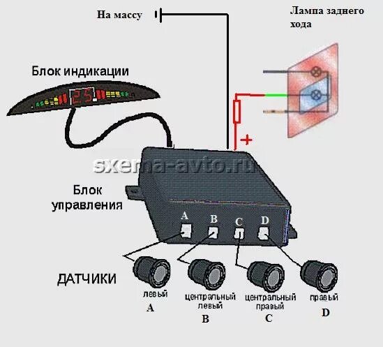 Подключение парктроника к заднему ходу КОМФОРТ - Установка парктроника - Lada 2115, 1,5 л, 2005 года аксессуары DRIVE2