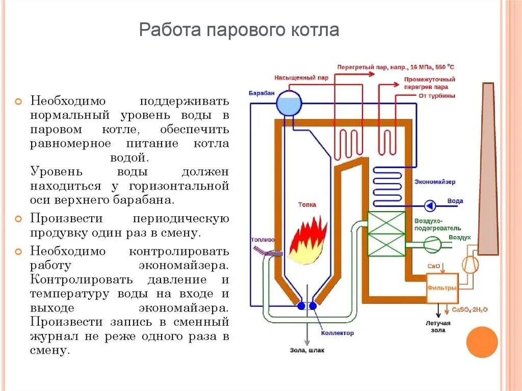 Подключение парового котла работа парового котла 2023 Теплотехника и теплоэнергетика ВКонтакте