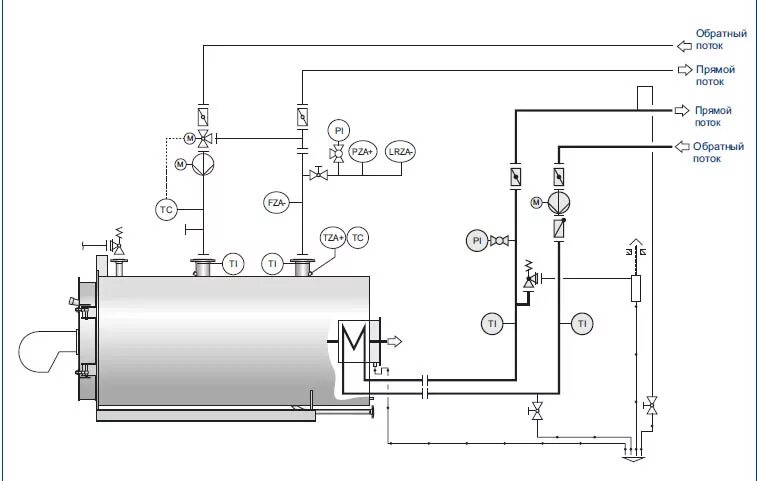 Подключение паровых котлов схема Полное использование теплоты сгорания