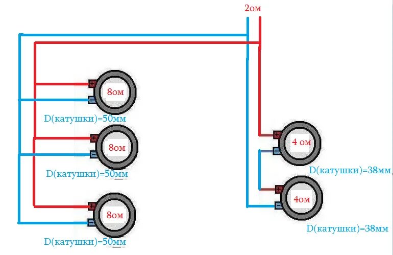 Подключение пары динамиков в 2 ома Магнитола 4 ом колонки 2 ом можно ли их подключить - фото - АвтоМастер Инфо