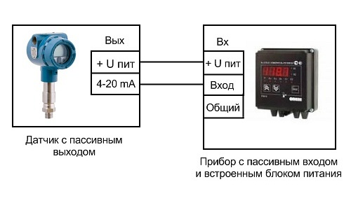 Подключение пассивного датчика Подключение датчиков с токовым выходом к вторичным приборам Всё про КИПиА Дзен