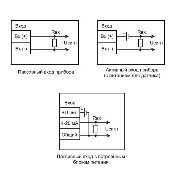 Подключение пассивного датчика Подключение датчиков с токовым выходом к вторичным приборам Всё про КИПиА Дзен