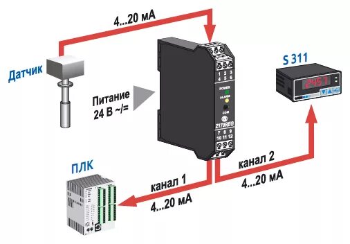 Подключение пассивного датчика Z170REG: разветвитель сигналов с гальванической развязкой Seneca. КИП-Сервис: пр