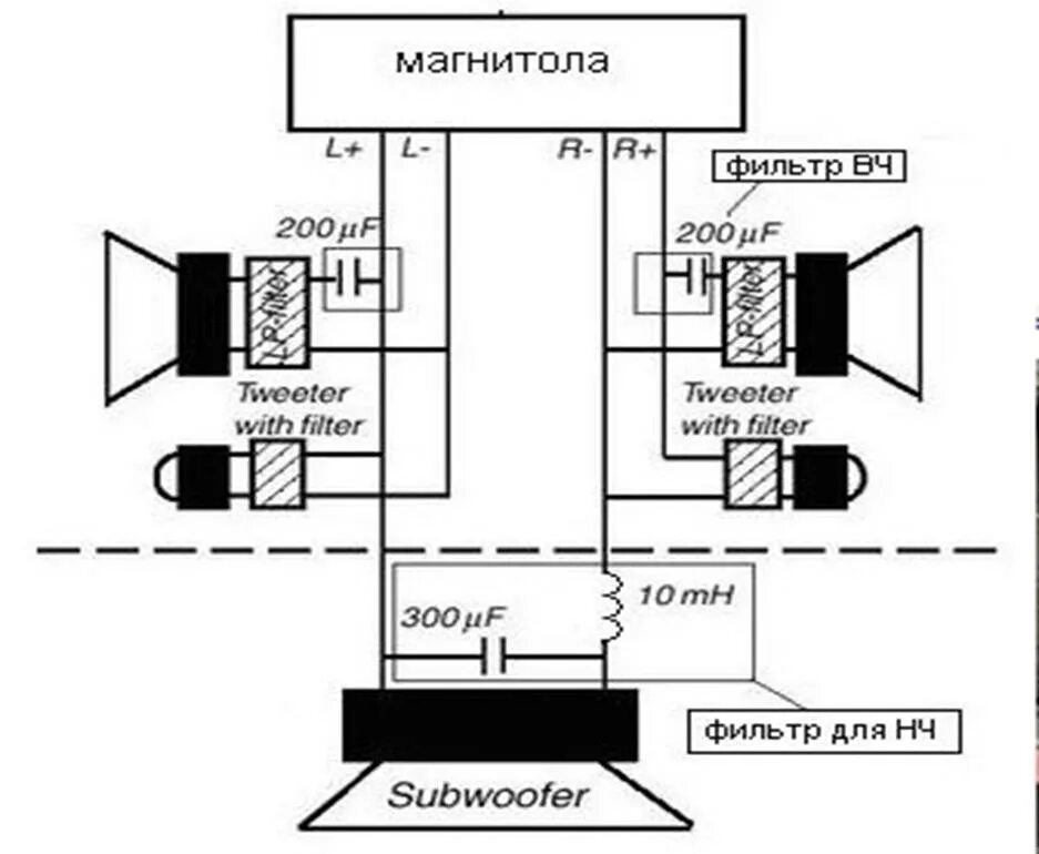 Подключение пассивного сабвуфера к магнитоле без усилителя Как подключить сабвуфер в машину