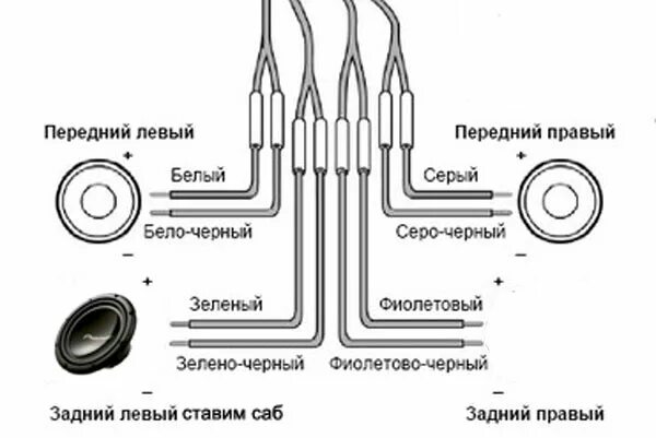 Подключение пассивного сабвуфера к магнитоле без усилителя Как подключить сабвуфер в машину к магнитоле самостоятельно