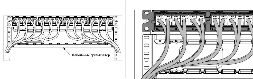 Подключение патч панели схема Инструкции по монтажу - патч-панели Монтаж