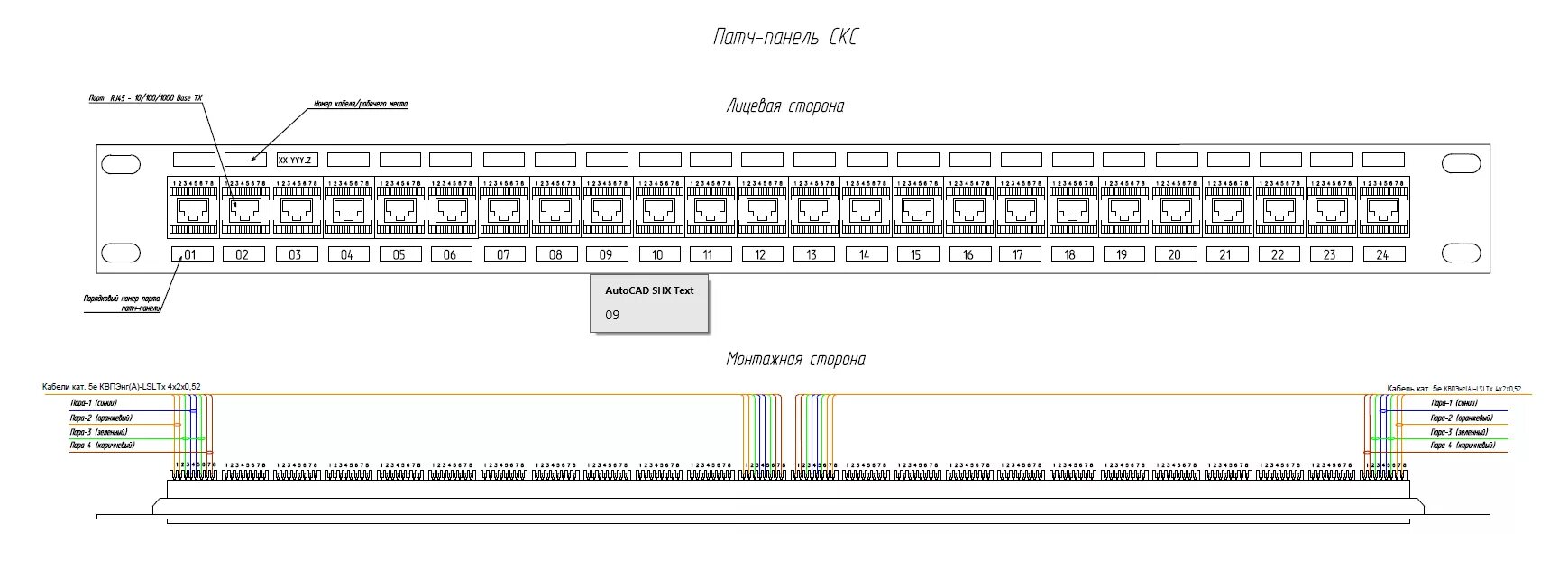 Подключение патч панели схема Строительство домовой распределительной сети в жилом доме Компания "Технология с