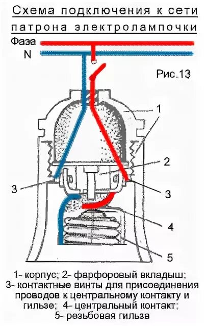 Подключение патрона для лампочки Ответы Mail.ru: помогите с люстрой
