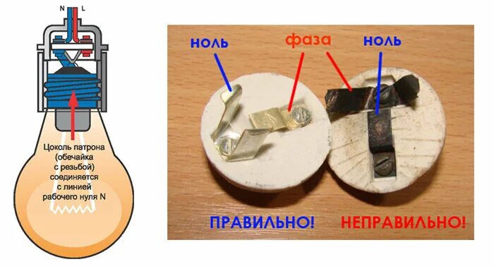 Подключение патрона для лампочки Куда подключать фазу и ноль на люстре. Что будет, если их перепутать? Электрик в