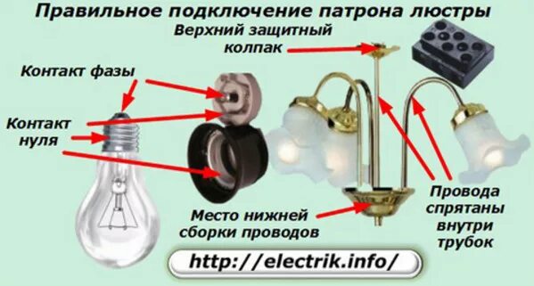 Подключение патрона для лампочки к двухжильному проводу Как правильно подключить люстру к выключателю - Электромонтажные работы Минск МО