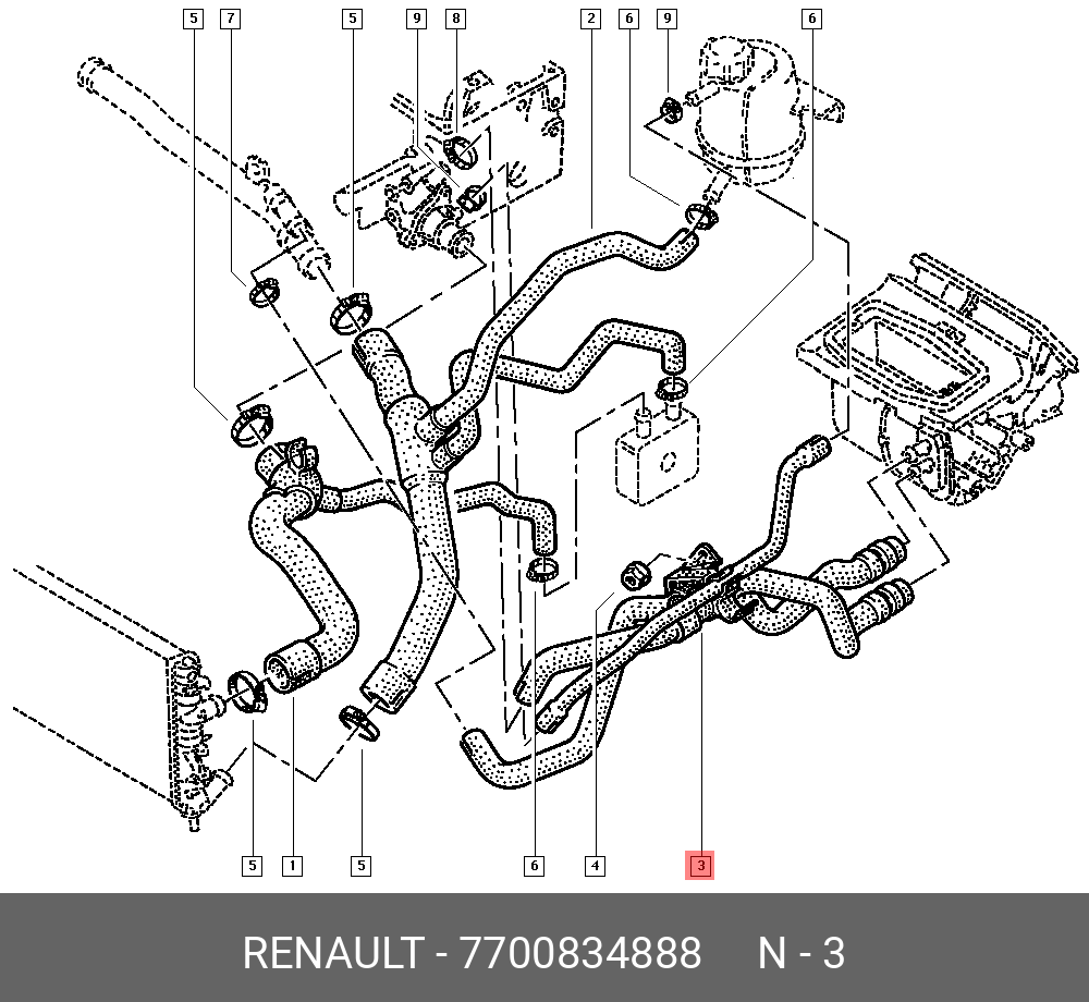 Подключение патрубков печки рено сценик 1 7700834888 ПАТРУБОК РАДИАТОРА РЕЗ, АРМ ТЕКСТИЛЕМ , RENAULT - купить, цена в Моск