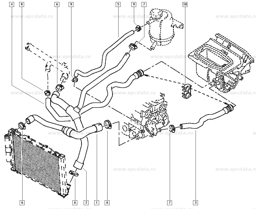 Подключение патрубков печки рено сценик 1 Система охлаждения рено логан 1.6 8: найдено 75 изображений