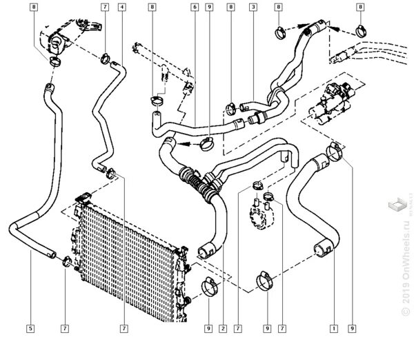 Подключение патрубков печки рено сценик 1 PIParts Оригинальный каталог Renault S.A. - Список запчастей