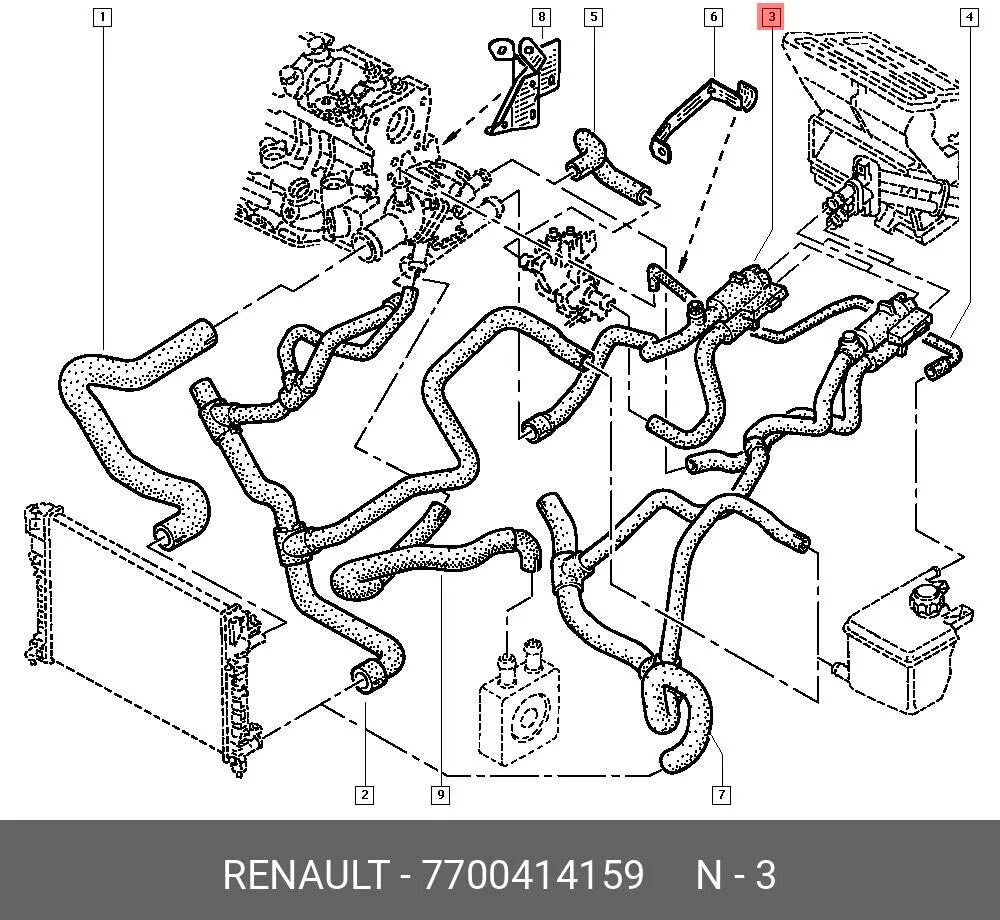 Подключение патрубков печки рено сценик 1 7700414159 RENAULT Шланг купить в интернет-магазине AvtoTO