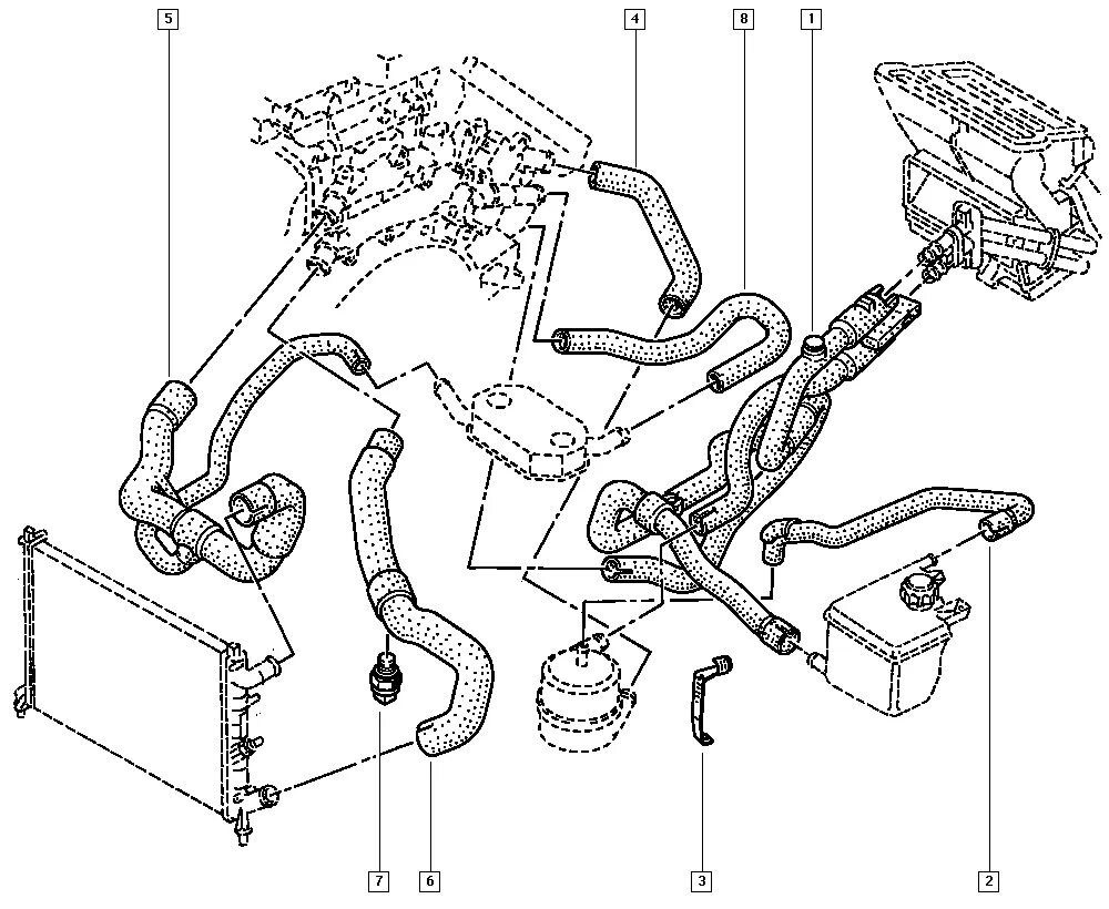 Подключение патрубков печки рено сценик 1 Система охлаждения рено логан схема: найдено 85 изображений