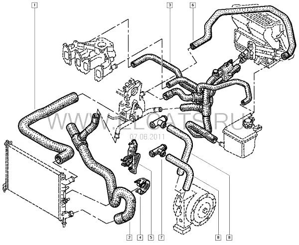 Подключение патрубков печки рено сценик 1 Система охлаждения на Lagune 1 страница 11