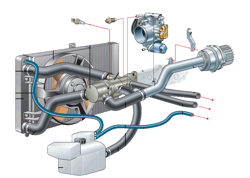 Подключение патрубков радиатора ваз Диагностика и ремонт системы охлаждения - Автотехцентр "Класс"
