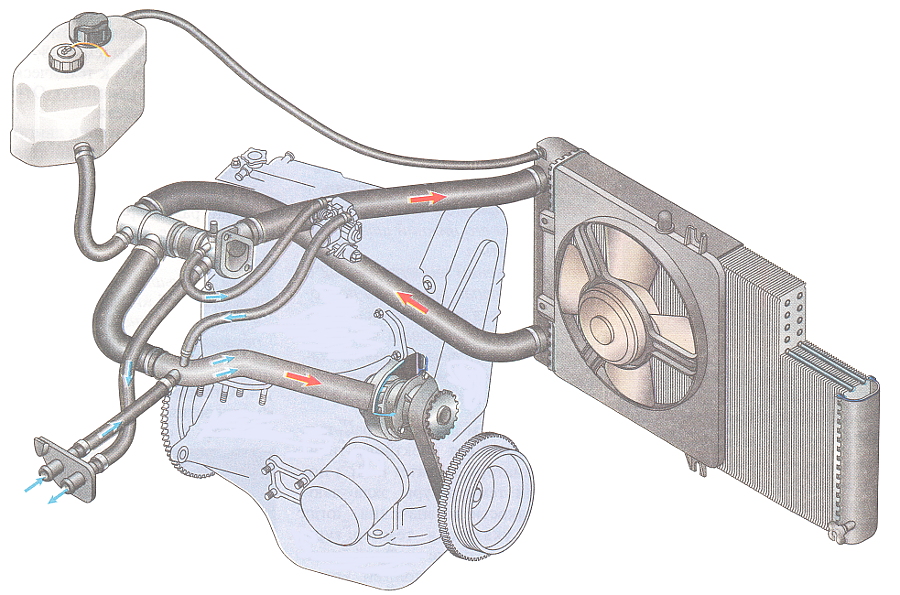 Подключение патрубков радиатора ваз 2110 Замена расширительного бачка - цена в Москве Стоимость работ в ЕвроАвто