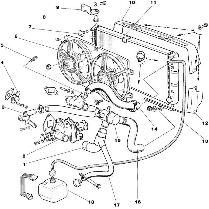 Подключение патрубков системы охлаждения Cooling system device (Chevrolet Niva 1 2002-2016: Power unit: Cooling system)